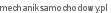 ranking mechaników Bydgoszcz